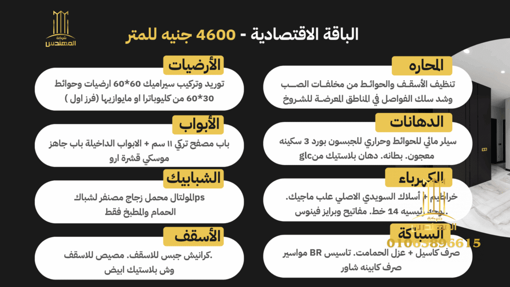 الباقة الاقتصادية