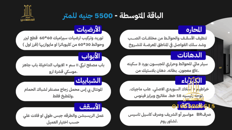 الباقة الاقتصادية
